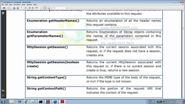 JAVA Servlets Tutorial 3 | JAVA Servlets Course | JAVA Tutorial | H2k Infosys
