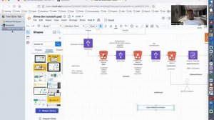 Activeskygate AWS Cloud DevOps 2023 - Chapter 5 - Class 13 - S3 Bucket Encryption using KMS