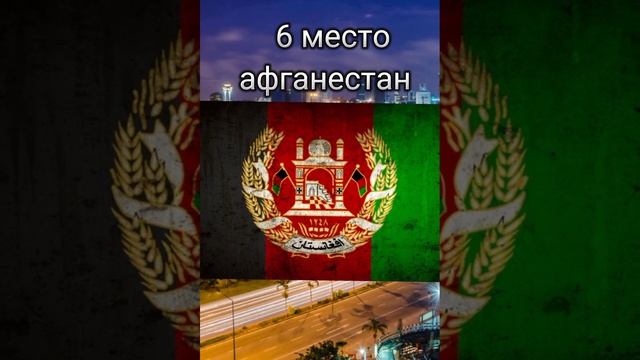 топ 10 самых закрытых стран чисто моё мнение