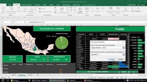 Indicador de Costo de Ventas Ejemplo de Dashboard en Excel