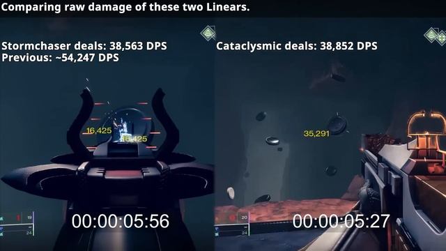 [Destiny 2] Is Stormchaser still strong after the fix? смотреть онлайн