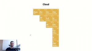 Инструменты DevOps. Обзор