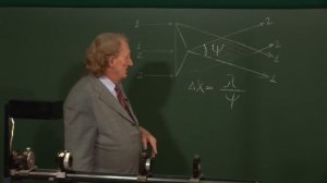 Интерференция двух волн. Бипризма Френеля - 1