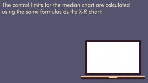 Median Control Charts