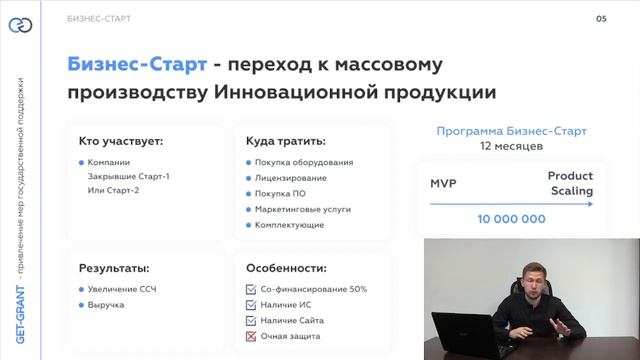 Фонд содействия инновациям. Программа Старт-1 - помощь в развитии инновационных стартапов