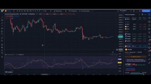 TRADINGVIEW (ТРЕЙДИНГВЬЮ) - ОБУЧЕНИЕ КАК ПОЛЬЗОВАТЬСЯ ДЛЯ НАЧИНАЮЩИХ РЕГИСТРАЦИЯ И НАСТРОЙКА