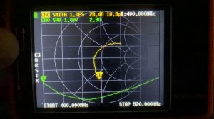 Параметры антенны Retevis RT86