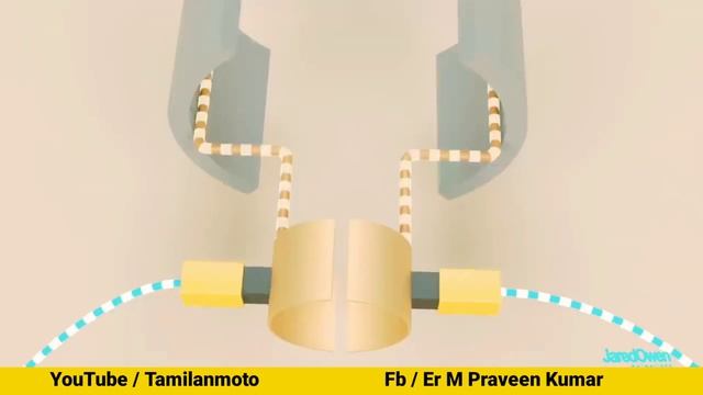 How DC motor works in Tamil | Tamilanmoto смотреть онлайн