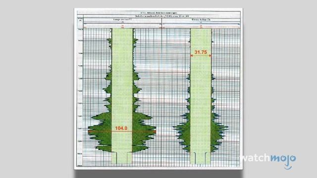 Top 10 Deepest Holes On Earth смотреть онлайн