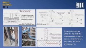 BUILD SCHOOL 2019 (21 октября) Презентация компании «Аквабарьер»