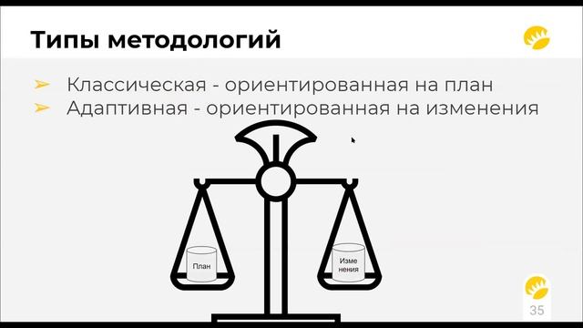 Занятие 1 Вводная лекция 06 12 смотреть онлайн