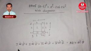 Proof (a-b)² = a²-2ab+b² with diagram ||(a-b)2=a2-2ab+b2 || basant sir || mathematics basant sir