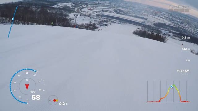 Южный склон. Город Мурманск. Середина февраля. смотреть онлайн