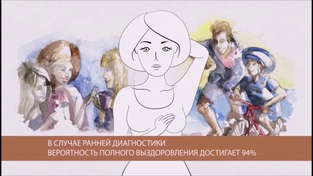 Рак молочной железы
