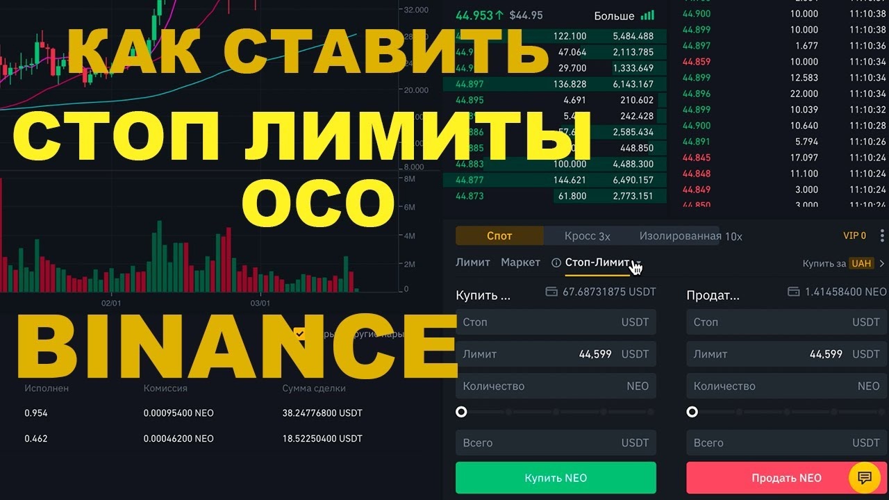 Моя стратегия заработка на криптовалюте в 2021 году.