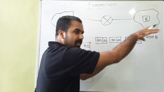 Fragmentation Part-1 Explained with Example in Hindi l Computer Network Course смотреть онлайн