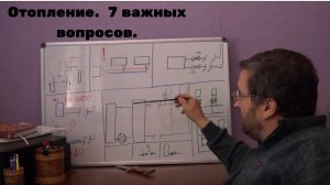 Отопление. Блиц. Семь важных вопросов