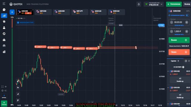 ХОЧЕШЬ ЗАРАБАТЫВАТЬ МНОГО ДЕНЕГ?! ТОГДА БЕРИ  ИНДИКАТОР ! #бинарныеопционы #квотекс #хорошийтрейдер