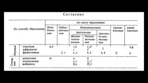 Мокшанский язык