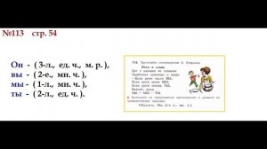 ГДЗ 4 класс, Русский язык, Упражнение. 113  Канакина В.П Горецкий В.Г Учебник, 2 часть