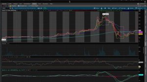 John Cremeans - Viper Stock Trading Course