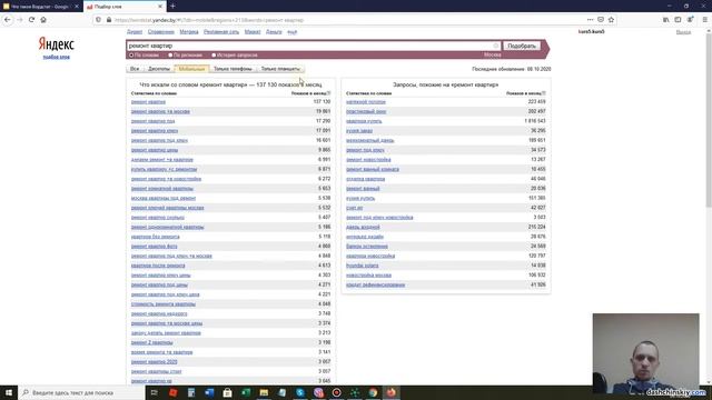 Яндекс Wordstat - что это такое и как пользоваться Вордстат