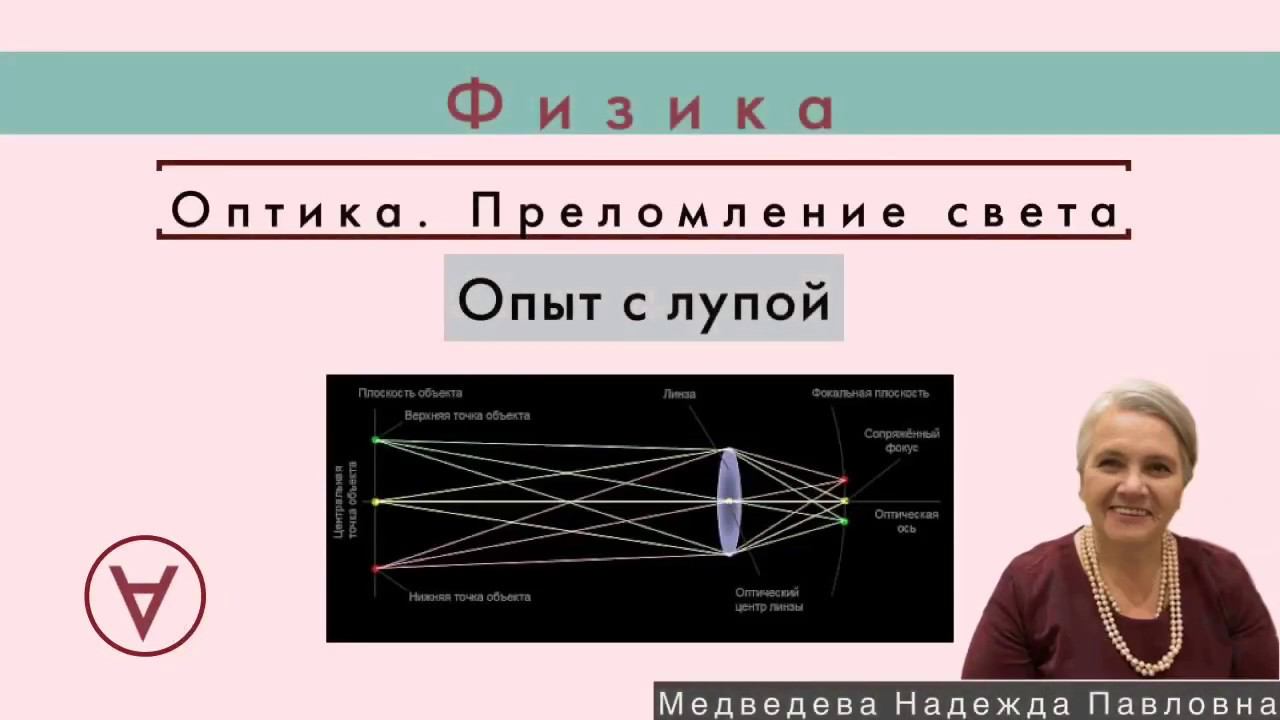 ФИЗИКА| Оптика. Преломление света|Опыт с Лупой| Медведева Надежда Павловна