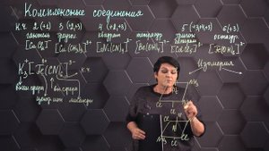 Комплексные соединения. 2 часть. 11 класс.