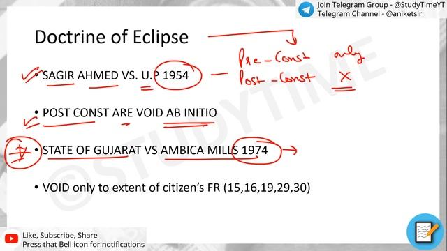 Article 13 Indian Constitution - Constitutional Law for UPSC, LLB, Civil Judge, ADA, APO, PCSJ