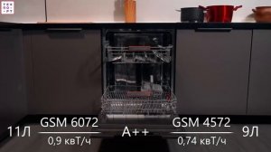 Видео обзор посудомоечной машины Kuppersberg GSM 4572 720p