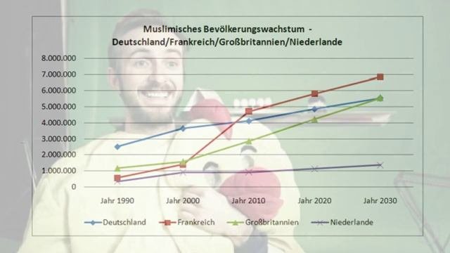 Pegida - Ein Zweischneidiges Schwert