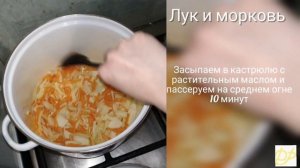 САМЫЙ БЫСТРЫЙ и ПРОСТОЙ рецепт для всех. Тушеная капуста с куриными крыльями в собственном соку.
