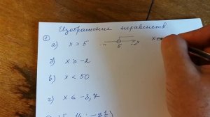 Неравенства первой степени с одним неизвестным.1