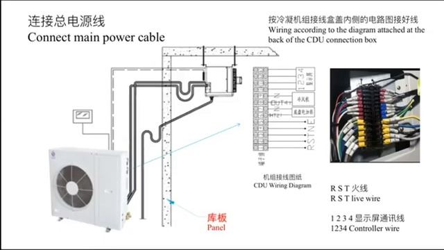 Condensing Unit Installation смотреть онлайн
