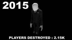 Roblox slender evolution