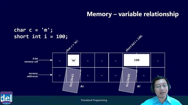 Memory Allocation | Pemrograman Prosedural | Bahasa Indonesia смотреть онлайн