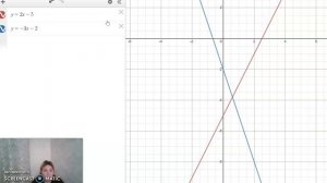 иррациональные уравнения графичиский способ.mp4
