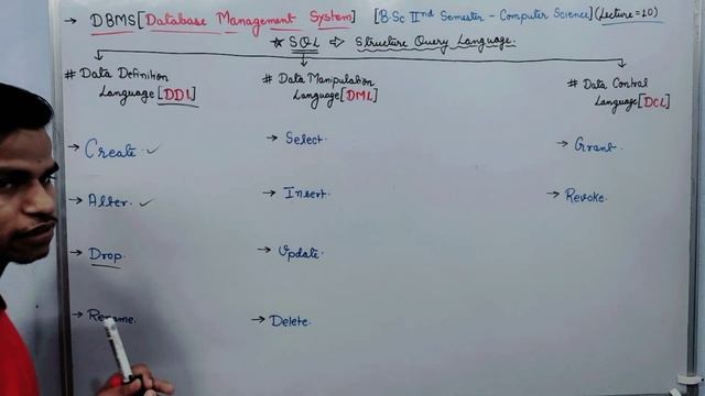 Lec-10: SQL in DBMS in Hindi #sql #structure #query #language by rsp sir #computerscience #bsc #rsp