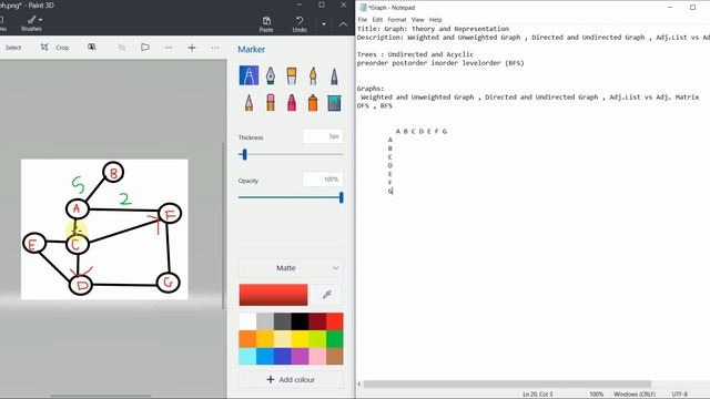 Competitive Programming with Python | Graph Theory Overview