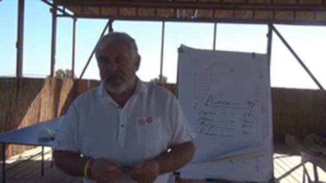 Метод Шичко в ст.Благовещенская-2016 смотреть онлайн