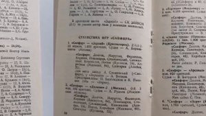 Футбольный Календарь справочник Рязань 1988