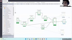 Process Mining на примере сайта Loginom. Поиск эффективных клиентских путей