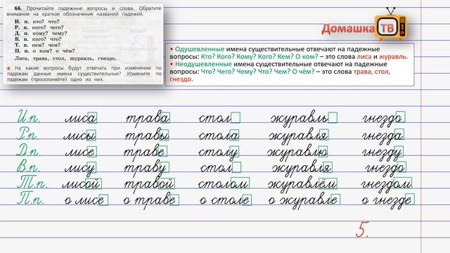 Упражнение 66 страница 38  - Русский язык (Канакина, Горецкий) - 3 класс 2 часть