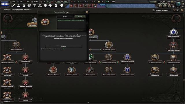 прохождение за Израиль в игре HEARTS OF IRON 4 c модом novum vexellium смотреть онлайн