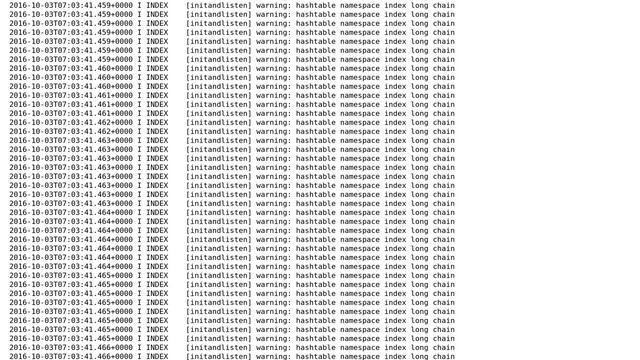 Databases: cleaning up failed repair db: path: /var/lib/docker/wesfgr/repair/_tmp_repairDatabase_0 смотреть онлайн
