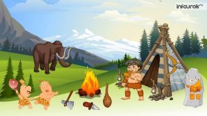 Охота - занятие древнейших людей | Окружающий мир 1 класс #43 | Инфоурок