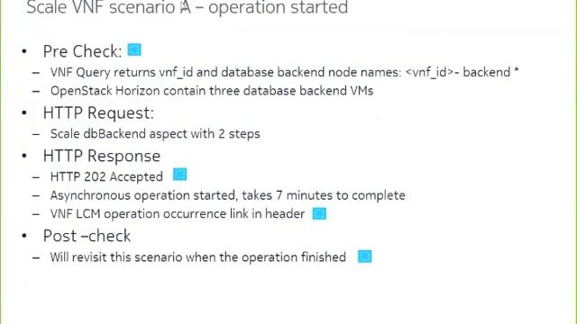 VNF Scaling using ETSI NFV's APIs with Nokia CloudBand смотреть онлайн