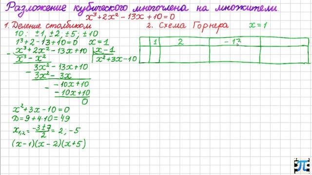 Разложение кубических выражений на множители смотреть онлайн