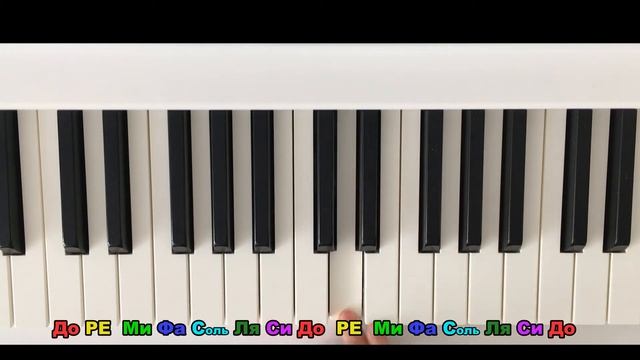 Как играть Озера ДОБРОТЫ на пианино (ноты)