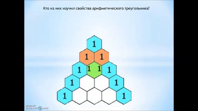 Пять великих математиков  Что мы о них знаем?